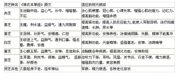 中國靈芝十大品牌|仙客來靈芝|仙客來靈芝破壁孢子粉|仙客來孢子油|仙客來靈芝飲片|仙客來破壁孢子粉|仙客來靈芝中藥飲片|馳名商標(biāo)|uglowindustry.com|