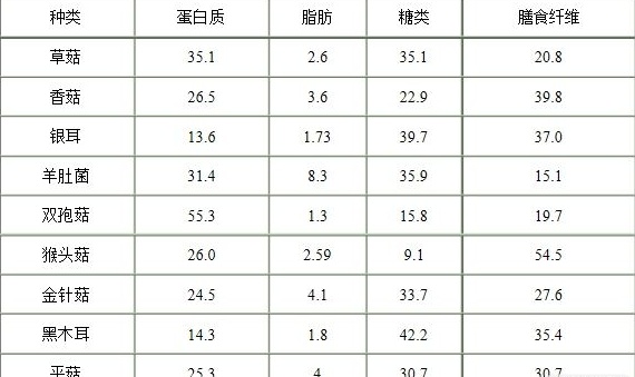 中國靈芝十大品牌|仙客來靈芝|仙客來靈芝破壁孢子粉|仙客來孢子油|仙客來靈芝飲片|仙客來破壁孢子粉|仙客來靈芝中藥飲片|馳名商標|uglowindustry.com|